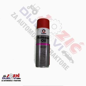 Generic placeholder thumbnail